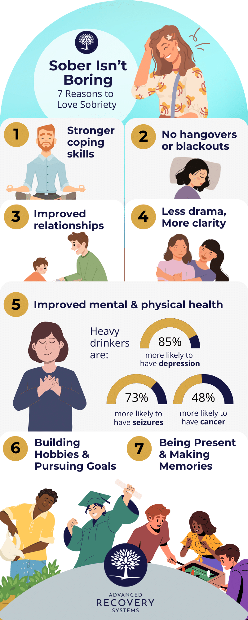 Strategies for Long-Term Sobriety: Essential Tips for Recovery